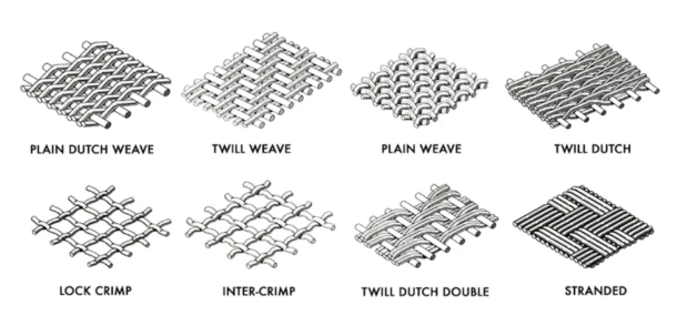 Cotton Canvas and Cotton Twill Differences Cotton Canvas and Cotton Twill Differences