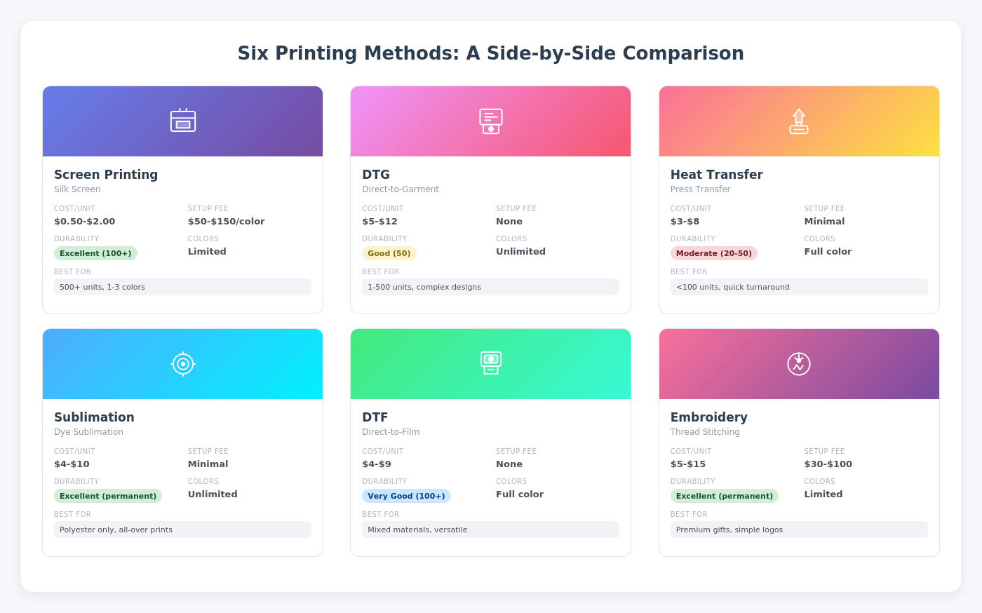 info-1400-874 info-1400-874